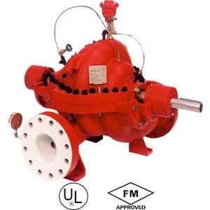 Horizontal split case fire pump